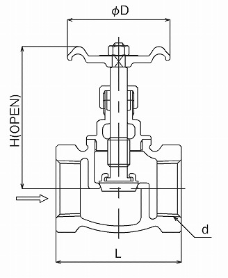 Dimensional drawing：GLV-1