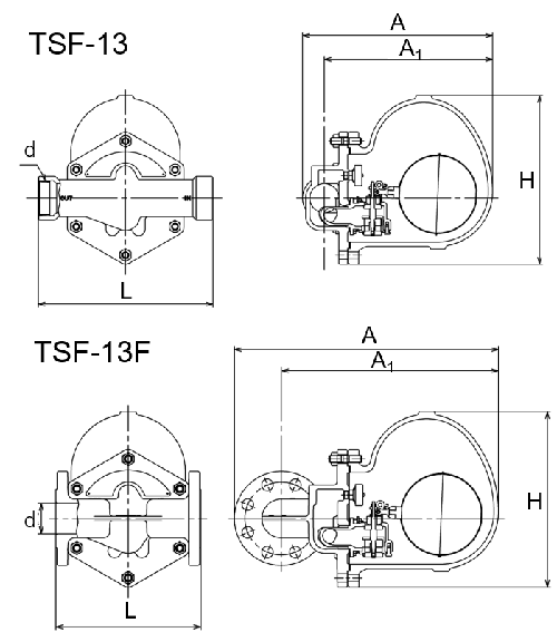 Dimensional drawing：TSF-13F