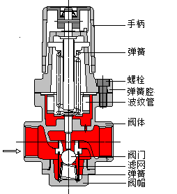 GD-30