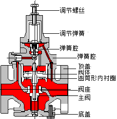 图：GP-1000